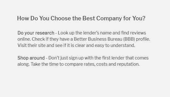 Fast Approval Personal Loans Online Nov 2025